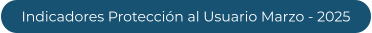 Indicadores Protección al Usuario Marzo - 2025