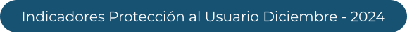 Indicadores Protección al Usuario Diciembre - 2024