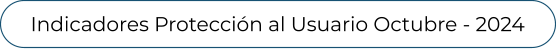 Indicadores Protección al Usuario Octubre - 2024