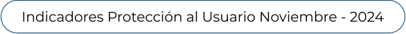 Indicadores Protección al Usuario Noviembre - 2024