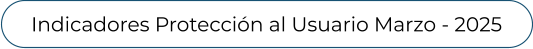 Indicadores Protección al Usuario Marzo - 2025