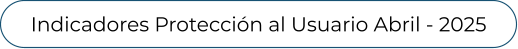 Indicadores Protección al Usuario Abril - 2025