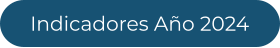 Indicadores Año 2024
